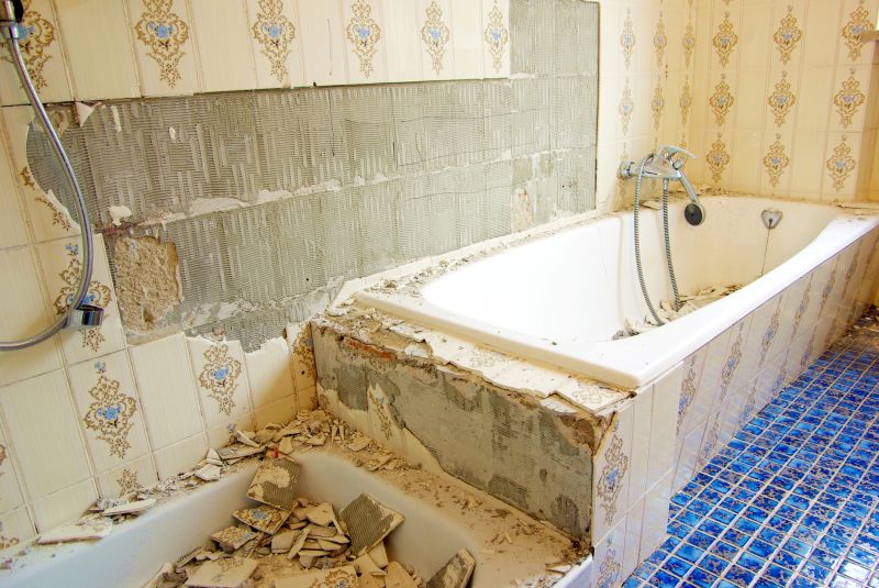 Bathroom Remodeling Companies